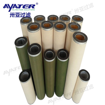 燃氣液聚結濾芯YSF-15-14管道聚結分離濾芯