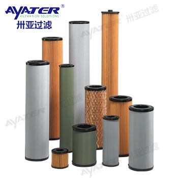 預過濾濾芯FO-614A1TB