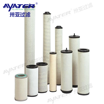 鋼廠聚結濾芯YSF-15-14.5LW過濾分離器濾芯