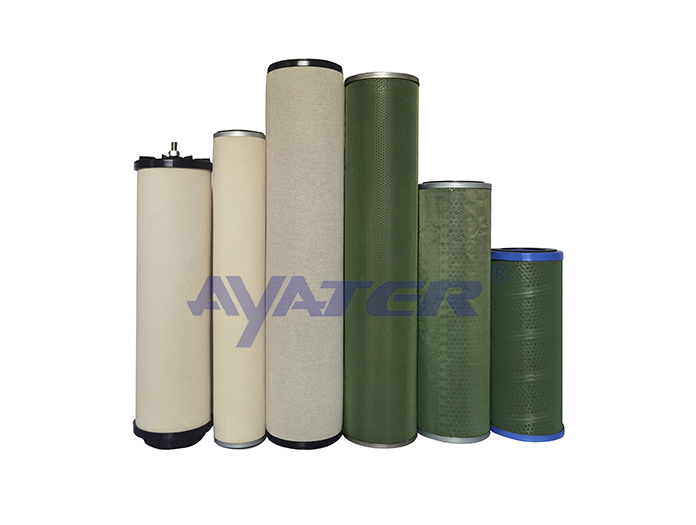 什么是聚結(jié)分離濾芯?