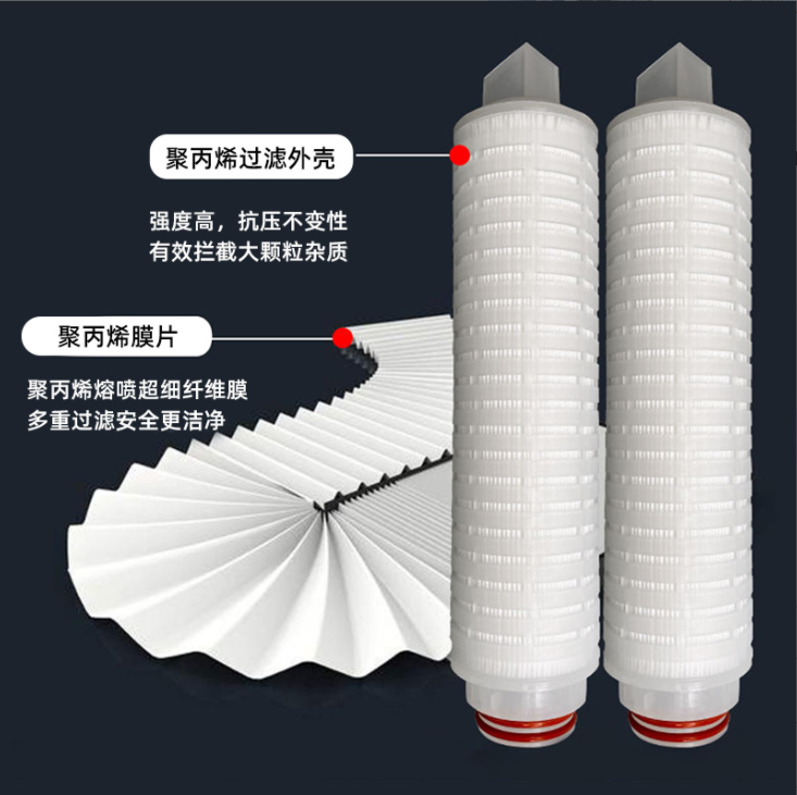 微孔折疊濾芯的行業應用